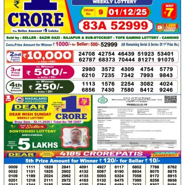 Dear Lottery Sambad 6 PM Result Today 01/12/2025 Sikkim State