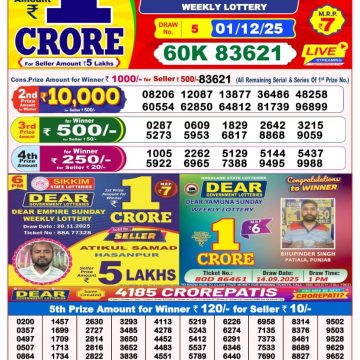 Lottery Sambad 8 PM Result Today 01/12/2025 Dear Night Live