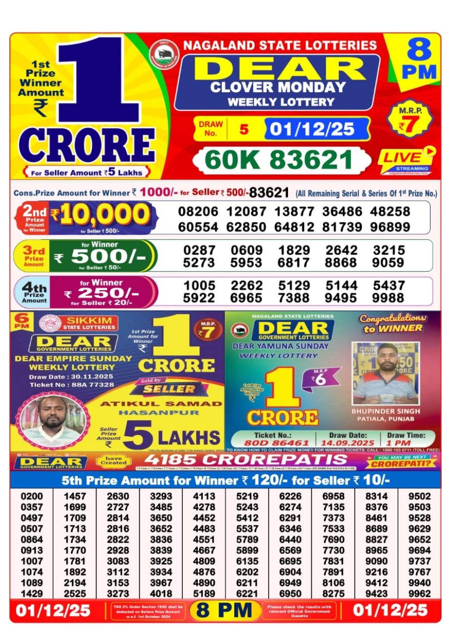 Lottery Sambad 8 PM Result Today 01/12/2025 Dear Night Live
