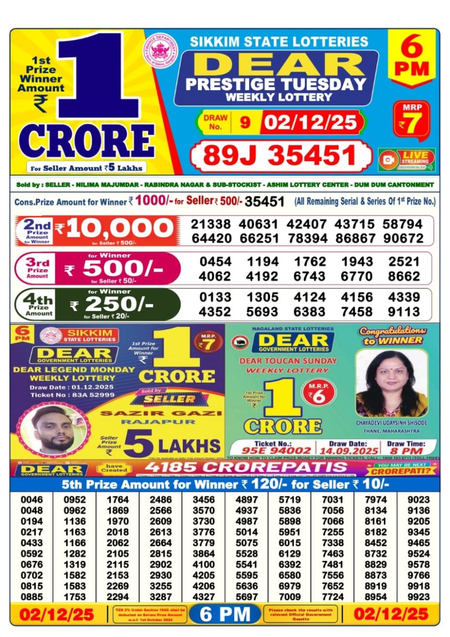 Dear Lottery Sambad 6 PM Result Today 02/12/2025 Sikkim State