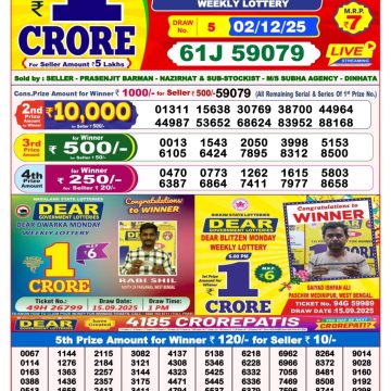 Lottery Sambad 8 PM Result Today 02/12/2025 Dear Night Live