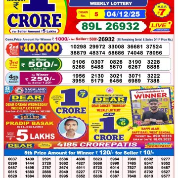 Lottery Sambad 8 PM Result Today 04/12/2025 Dear Night Live