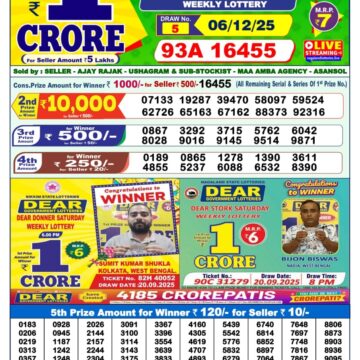 Lottery Sambad 1 PM Result Today 06/12/2025 Dear Morning Live PDF