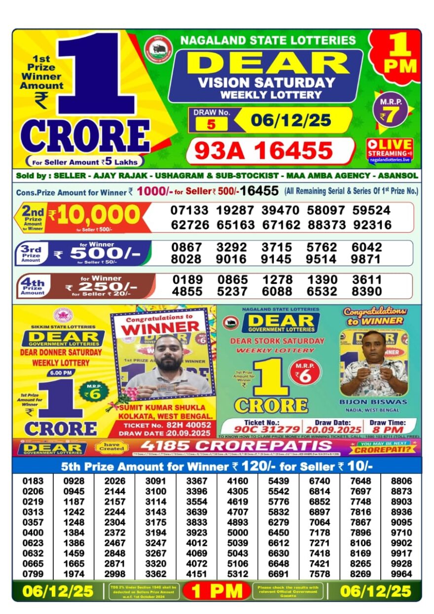 Lottery Sambad 1 PM Result Today 06/12/2025 Dear Morning Live PDF