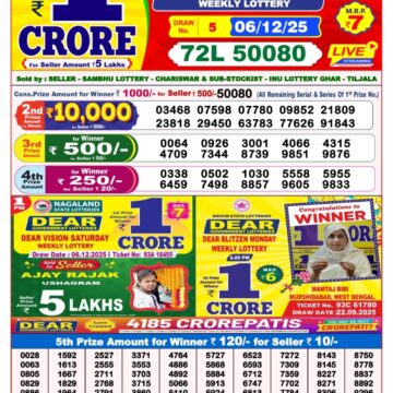 Lottery Sambad 8 PM Result Today 06/12/2025 Dear Night Live
