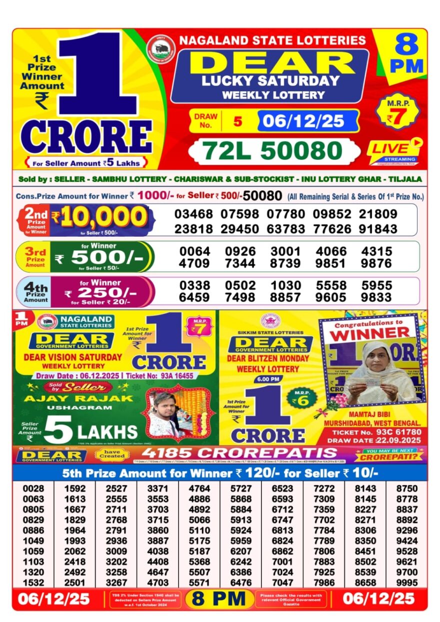 Lottery Sambad 8 PM Result Today 06/12/2025 Dear Night Live