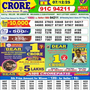 Lottery Sambad 1 PM Result Today 07/12/2025 Dear Morning Live PDF