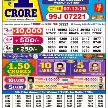 Dear Lottery Sambad 6 PM Result Today 07/12/2025 Sikkim State