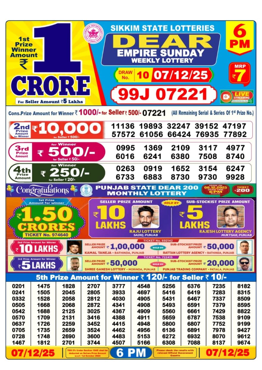 Dear Lottery Sambad 6 PM Result Today 07/12/2025 Sikkim State