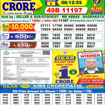 Lottery Sambad 1 PM Result Today 08/12/2025 Dear Morning Live PDF