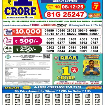 Dear Lottery Sambad 6 PM Result Today 08/12/2025 Sikkim State