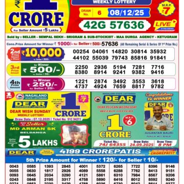 Lottery Sambad 8 PM Result Today 08/12/2025 Dear Night Live