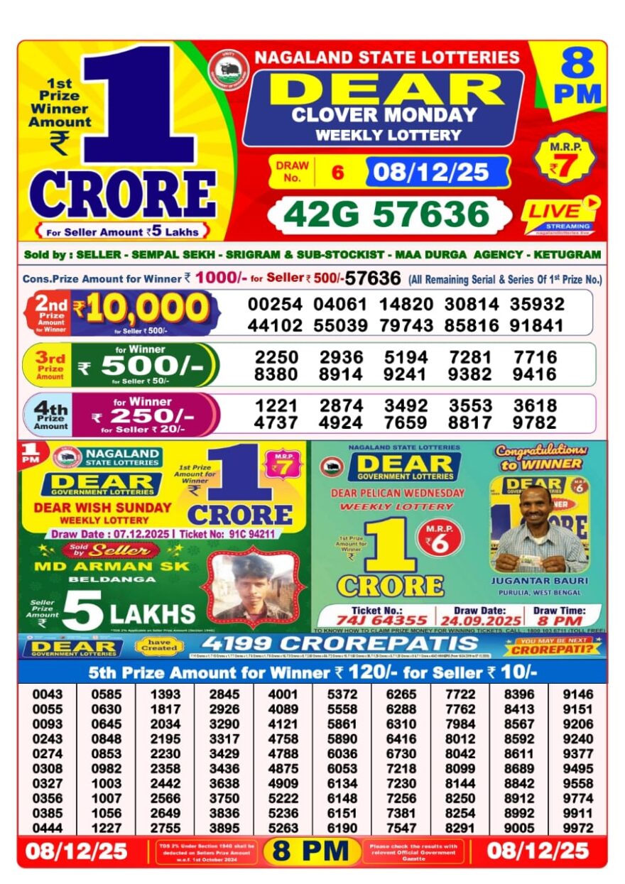 Lottery Sambad 8 PM Result Today 08/12/2025 Dear Night Live