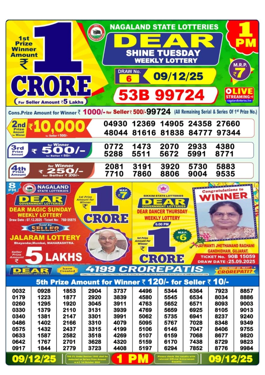 Lottery Sambad 1 PM Result Today 09/12/2025 Dear Morning Live PDF