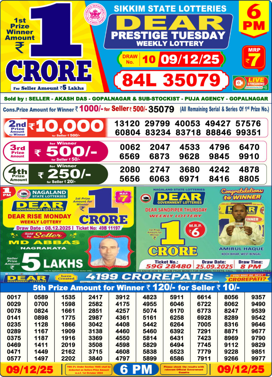 Dear Lottery Sambad 6 PM Result Today 09/12/2025 Sikkim State