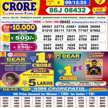 Lottery Sambad 8 PM Result Today 09/12/2025 Dear Night Live