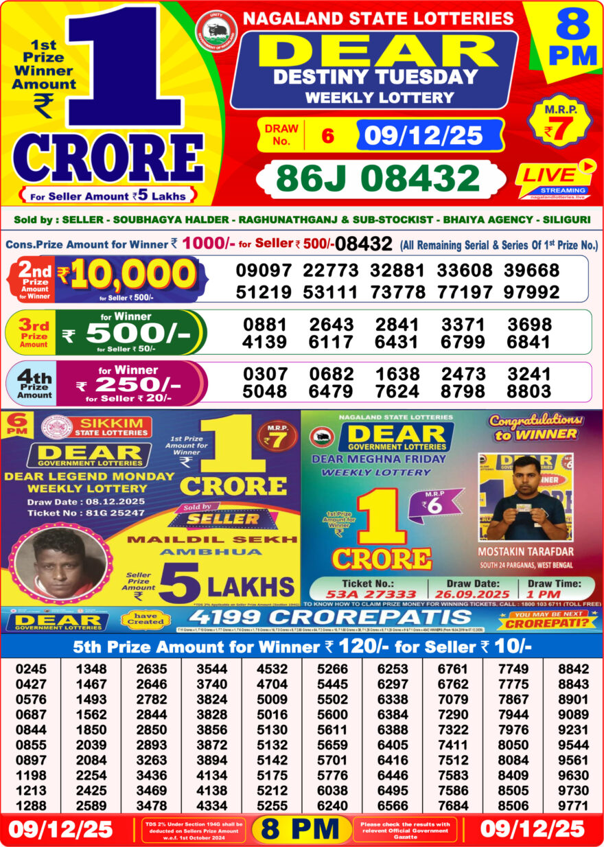 Lottery Sambad 8 PM Result Today 09/12/2025 Dear Night Live