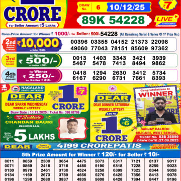 Lottery Sambad 8 PM Result Today 10/12/2025 Dear Night Live