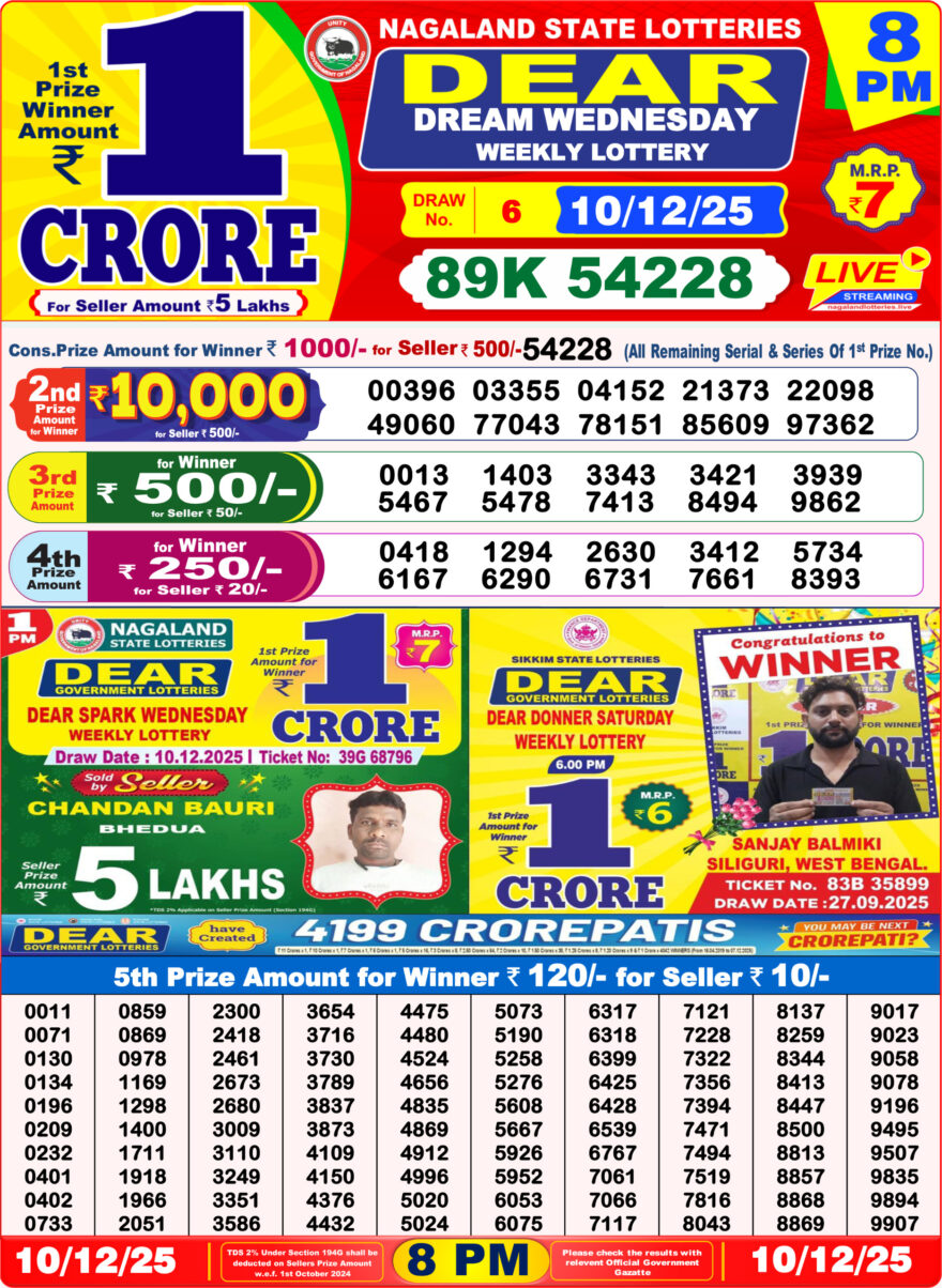 Lottery Sambad 8 PM Result Today 10/12/2025 Dear Night Live