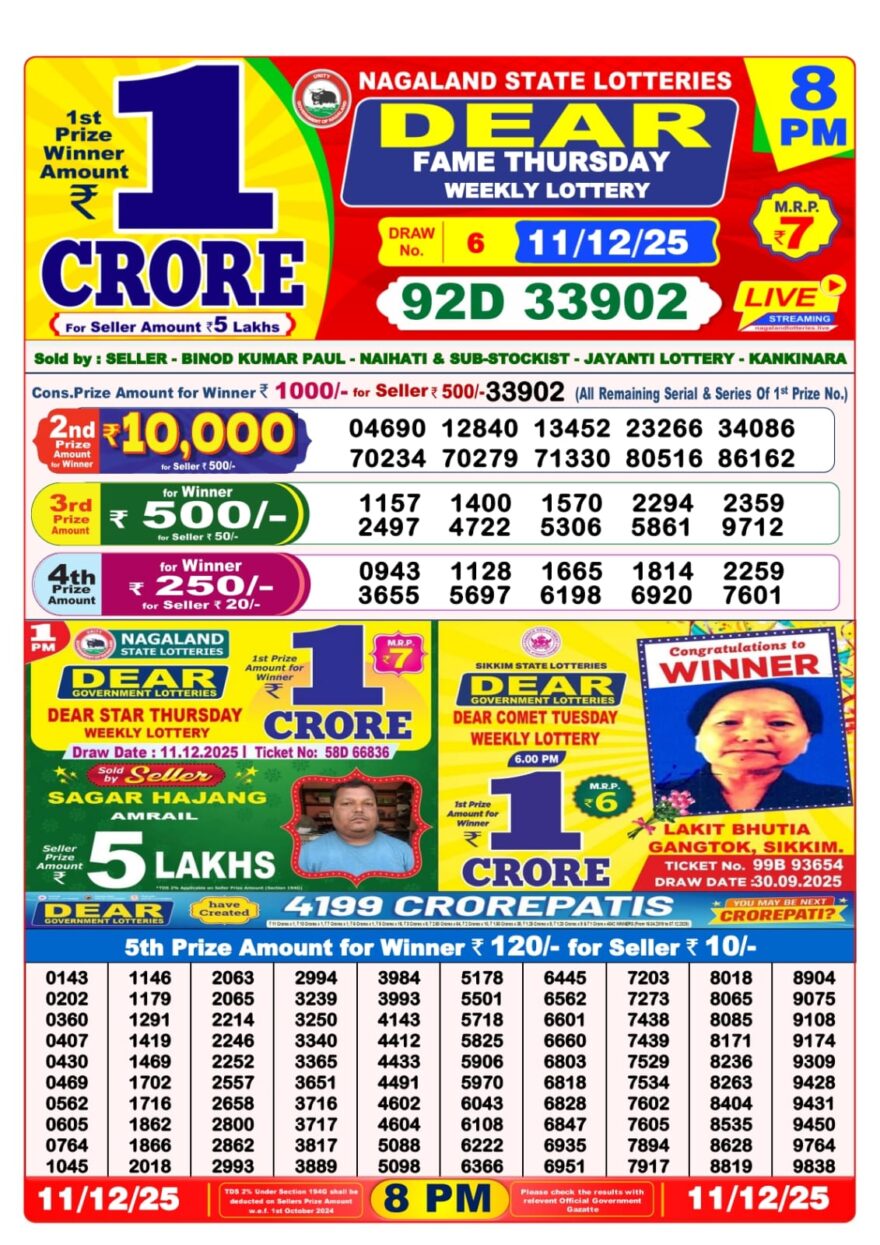 Lottery Sambad 8 PM Result Today 11/12/2025 Dear Night Live