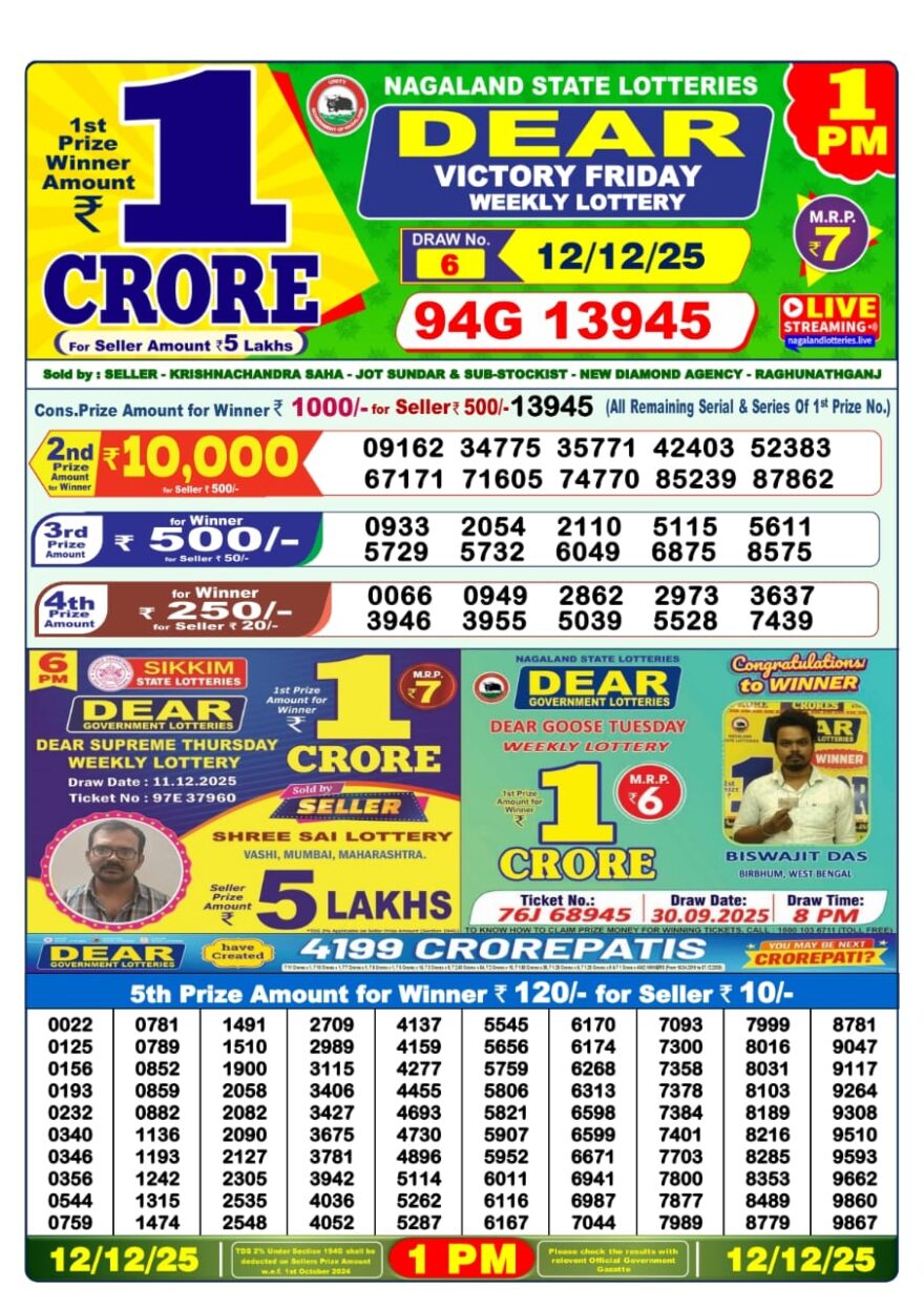 Lottery Sambad 1 PM Result Today 12/12/2025 Dear Morning Live PDF
