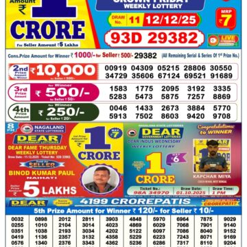 Dear Lottery Sambad 6 PM Result Today 12/12/2025 Sikkim State