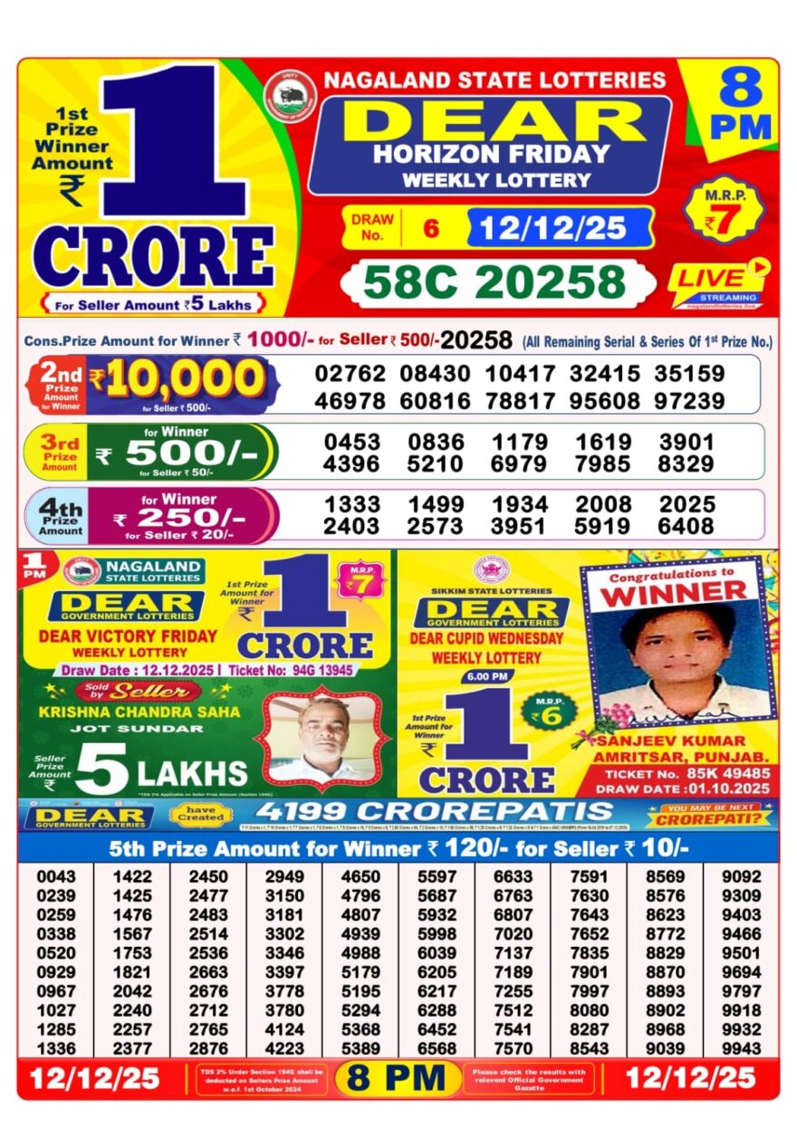 Lottery Sambad 8 PM Result Today 12/12/2025 Dear Night Live