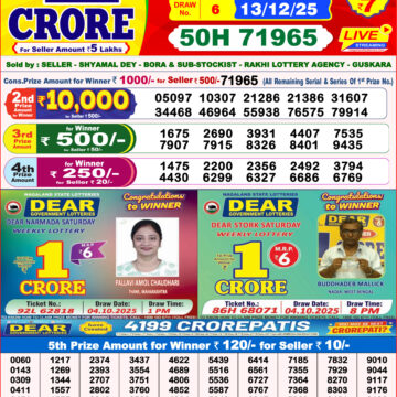 Lottery Sambad 8 PM Result Today 13/12/2025 Dear Night Live