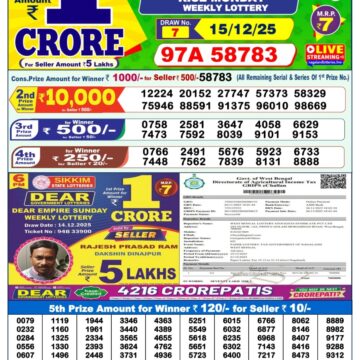 Lottery Sambad 1 PM Result Today 15/12/2025 Dear Morning Live PDF