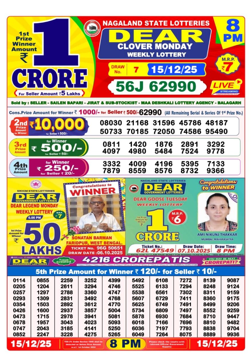 Lottery Sambad 8 PM Result Today 15/12/2025 Dear Night Live