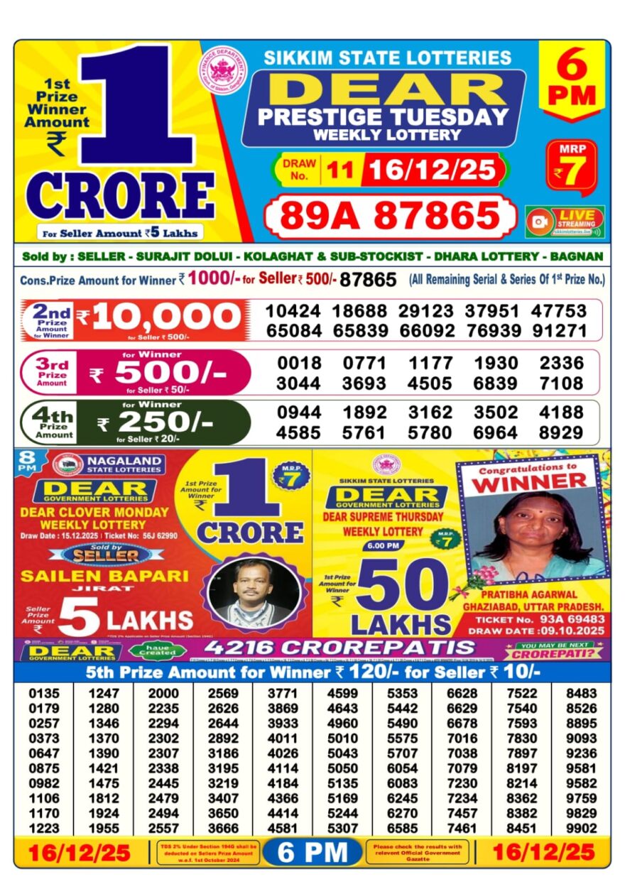 Dear Lottery Sambad 6 PM Result Today 16/12/2025 Sikkim State