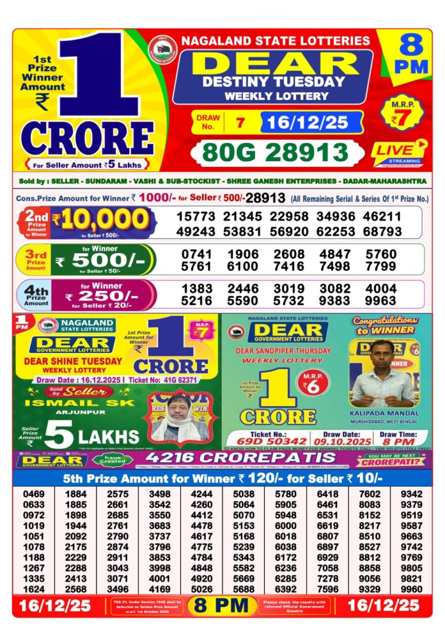 Lottery Sambad 8 PM Result Today 16/12/2025 Dear Night Live