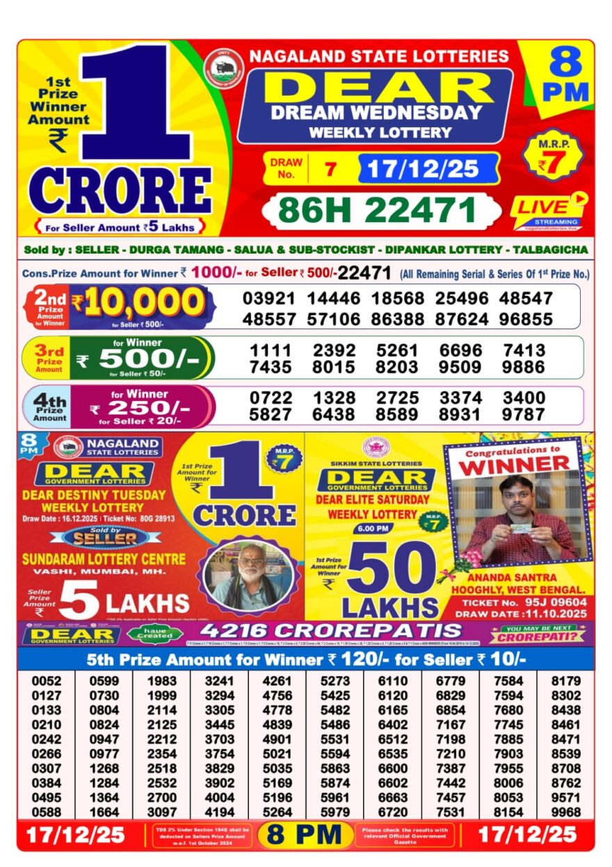 Lottery Sambad 8 PM Result Today 17/12/2025 Dear Night Live
