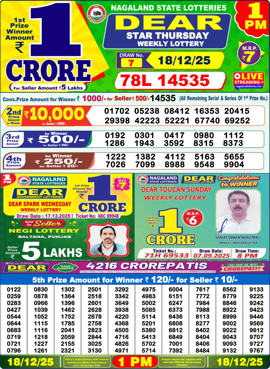 Lottery Sambad 1 PM Result Today 18/12/2025 Dear Morning Live PDF