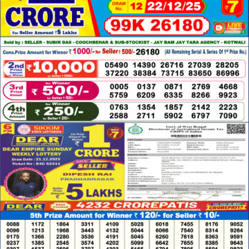 Dear Lottery Sambad 6 PM Result Today 22/12/2025 Sikkim State