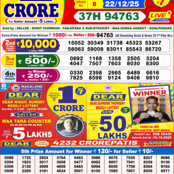 Lottery Sambad 8 PM Result Today 22/12/2025 Dear Night Live