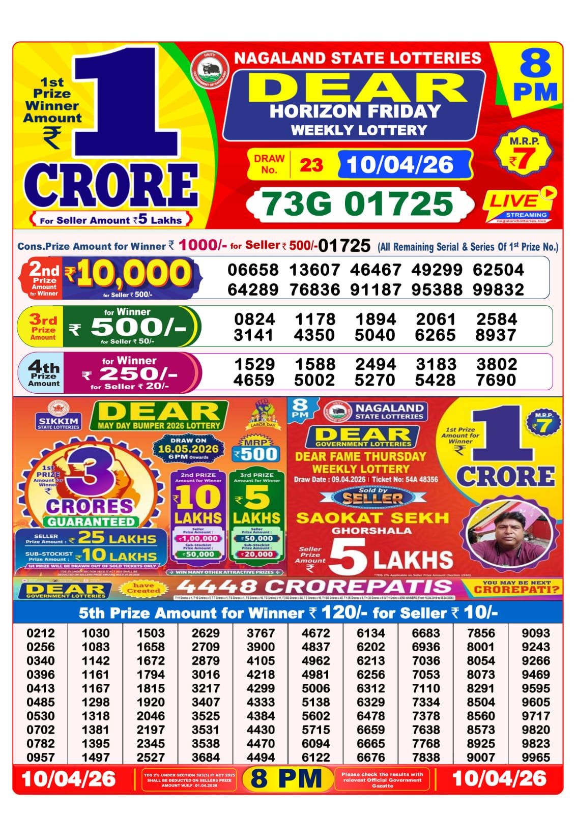 Dear Lottery 8PM Result
