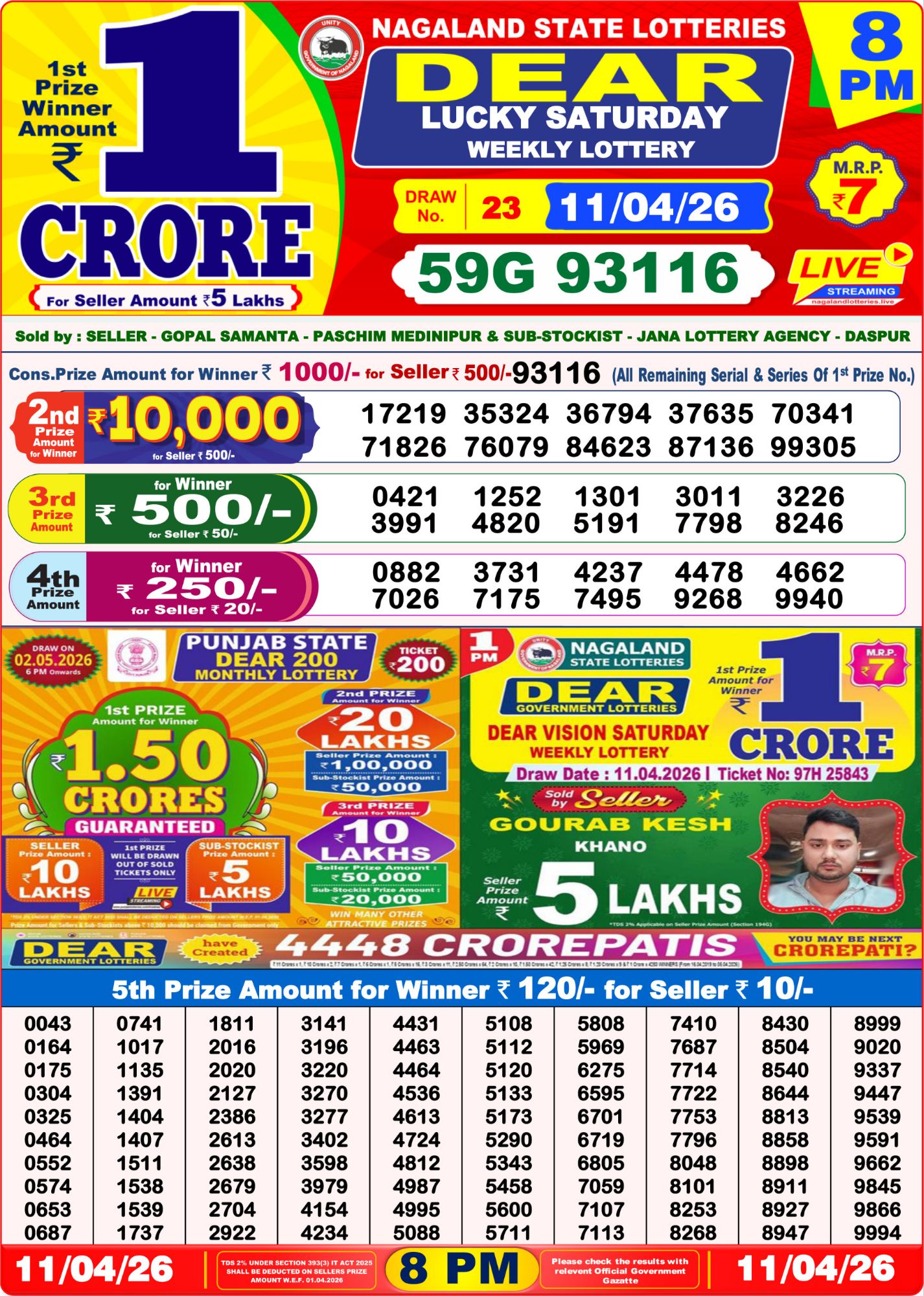 Dear Lottery 8PM Result