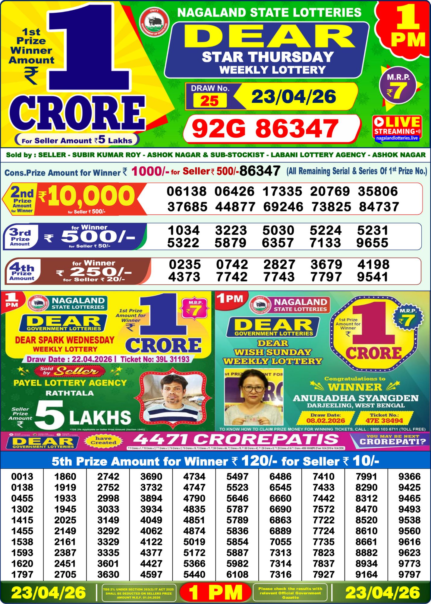Dear Lottery 1PM Result