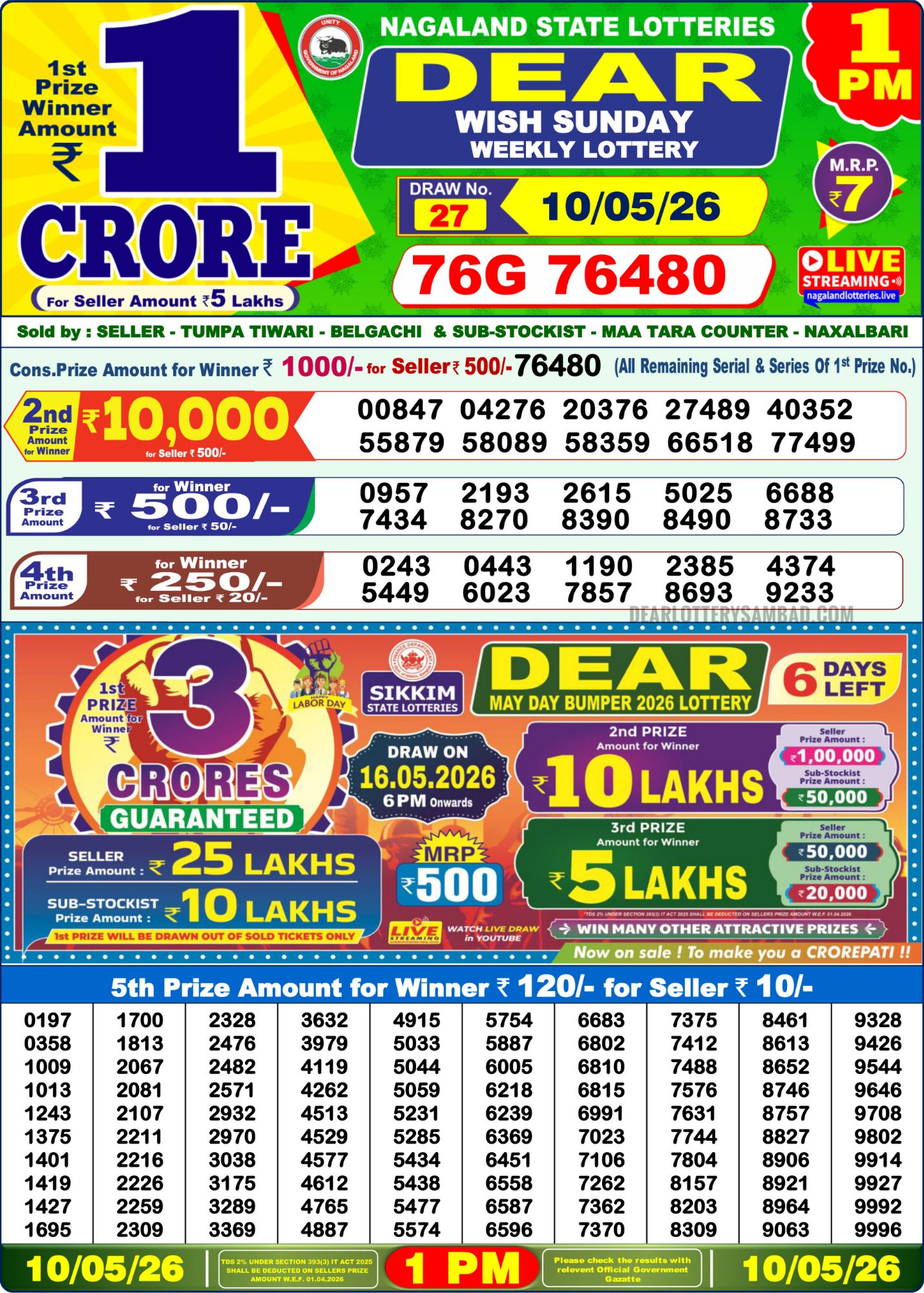 Dear Lottery 1PM Result
