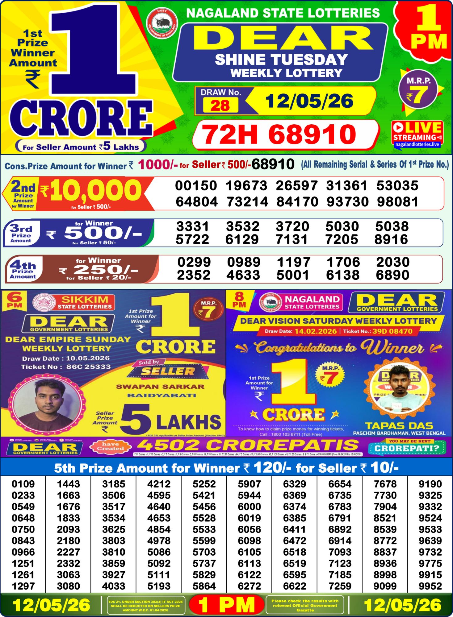 Dear Lottery 1PM Result