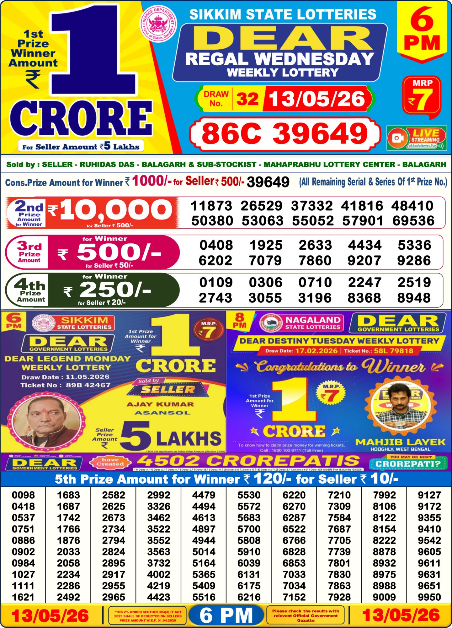 Dear Lottery 6PM Result