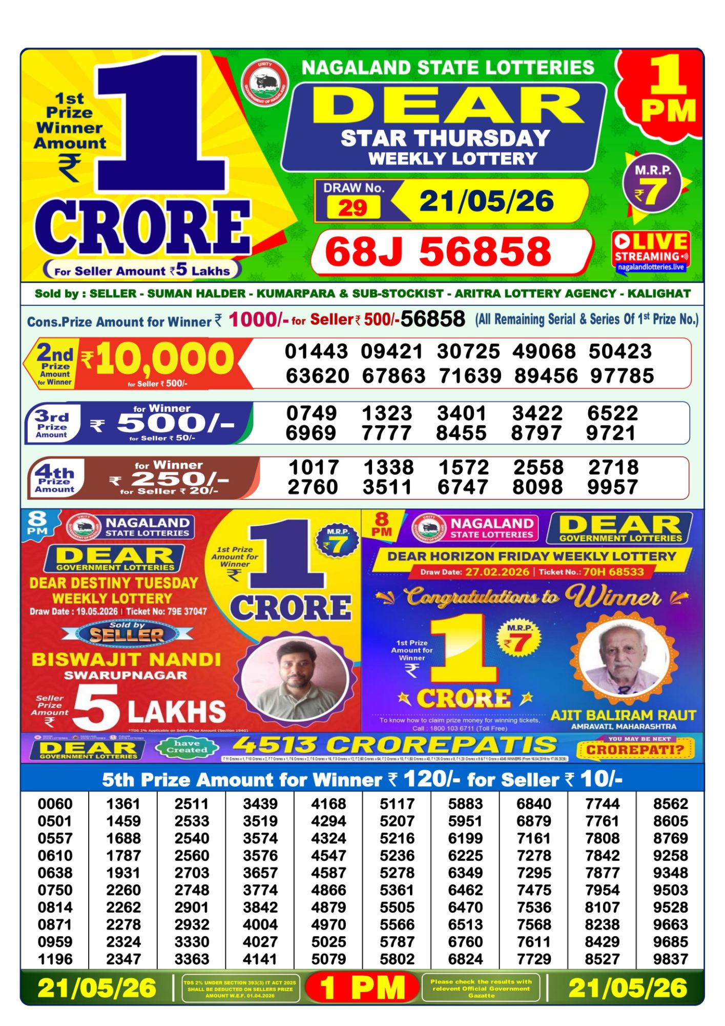 Dear Lottery 1PM Result
