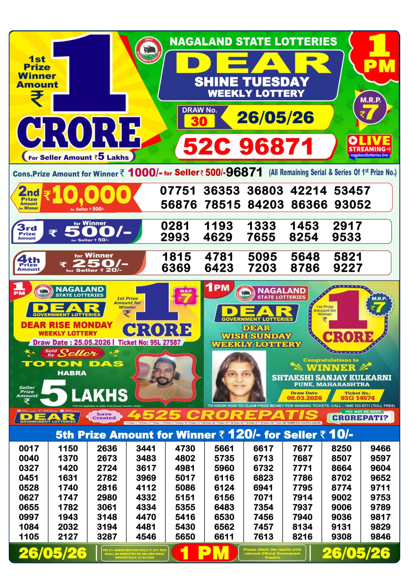 Dear Lottery 1PM Result