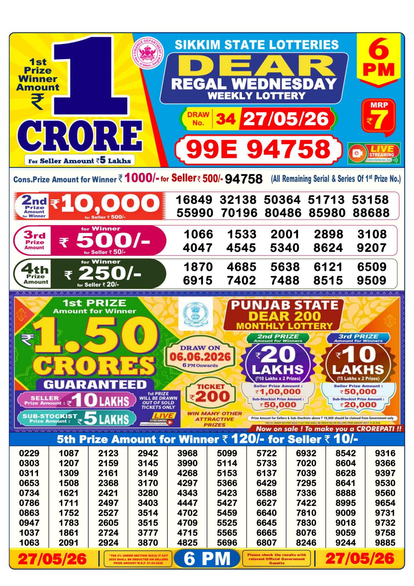 Dear Lottery 6PM Result