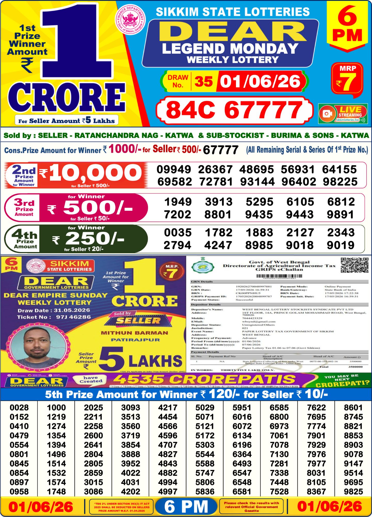 Dear Lottery 6PM Result