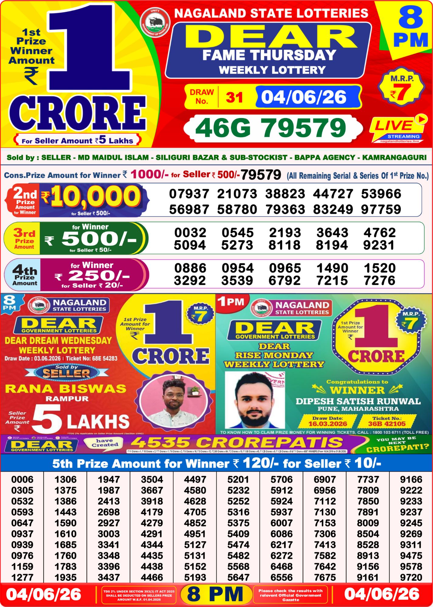 Dear Lottery 8PM Result