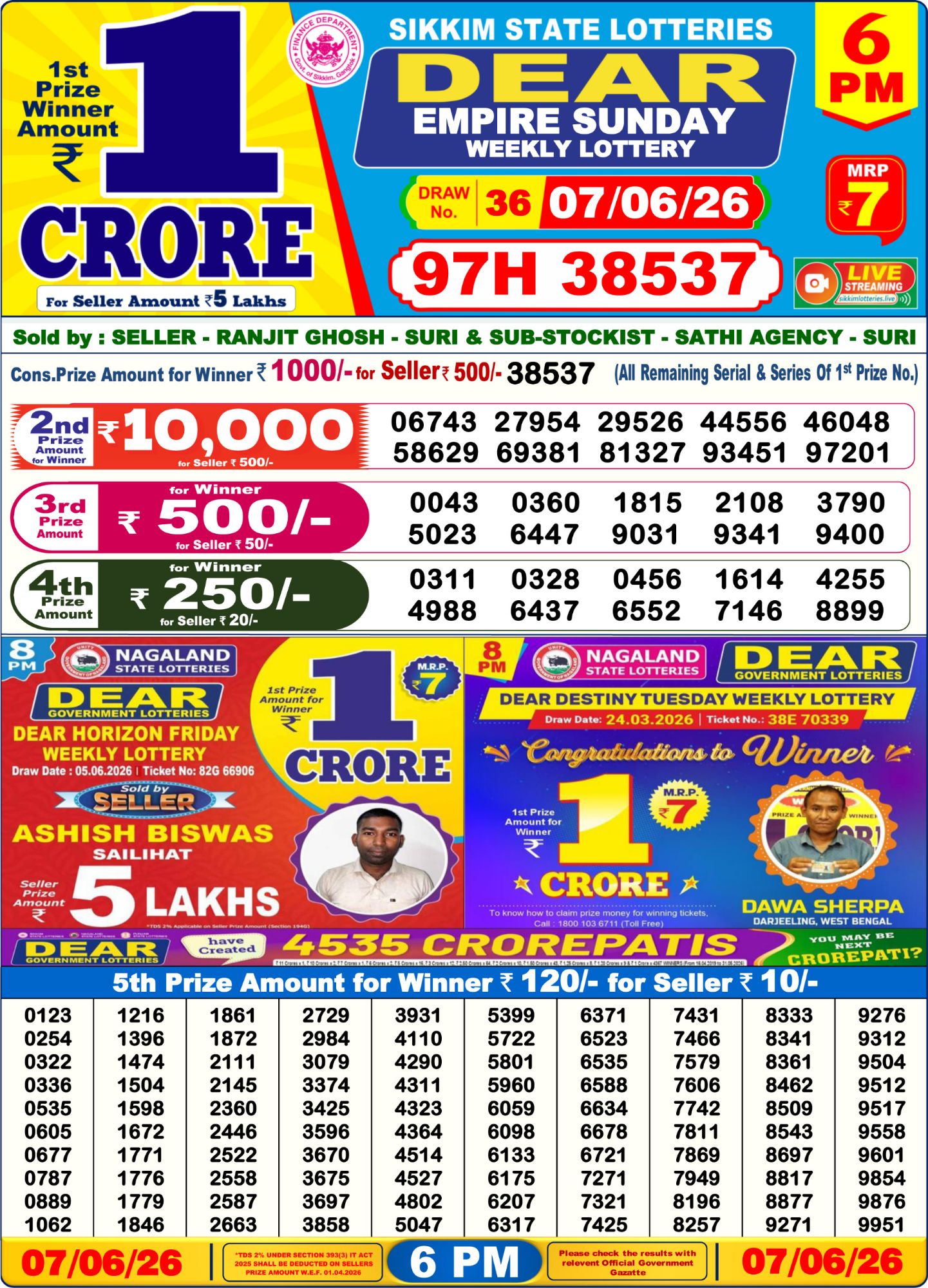 Dear Lottery 6PM Result