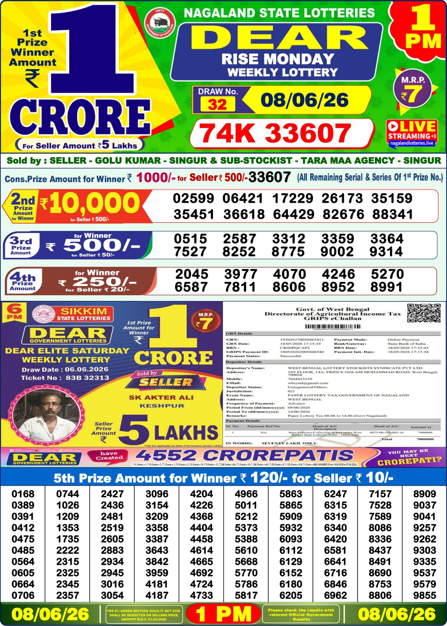 Dear Lottery 1PM Result