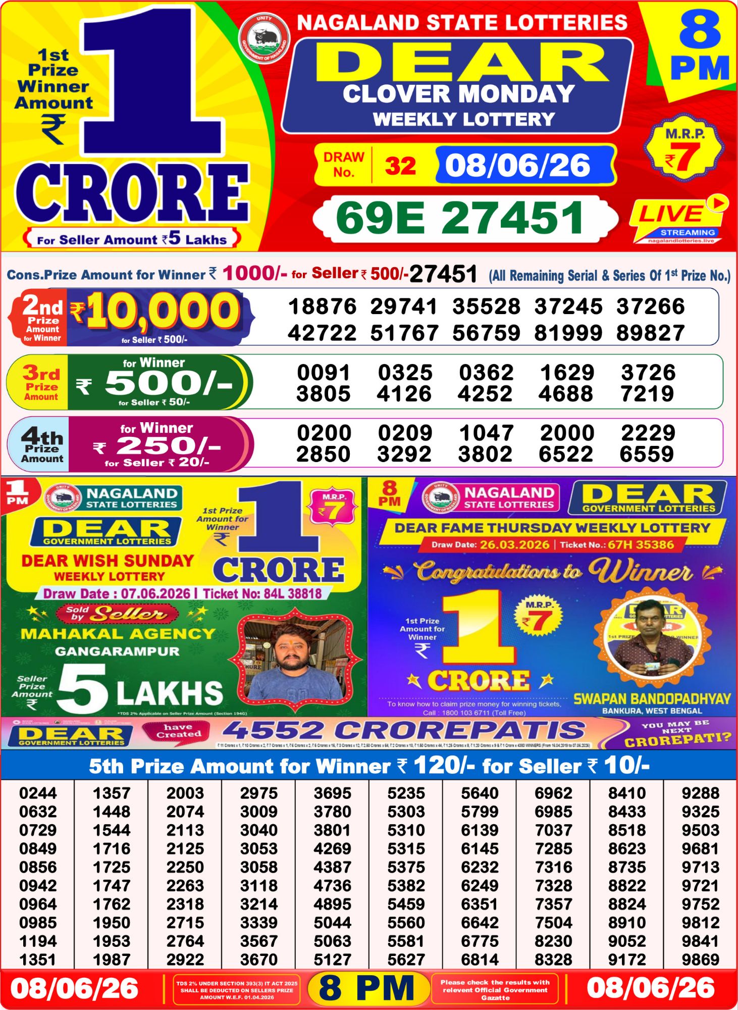 Dear Lottery 8PM Result